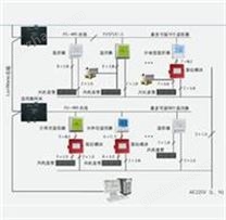 ETO联网温控器管理计费系统EEM-FCU-2010