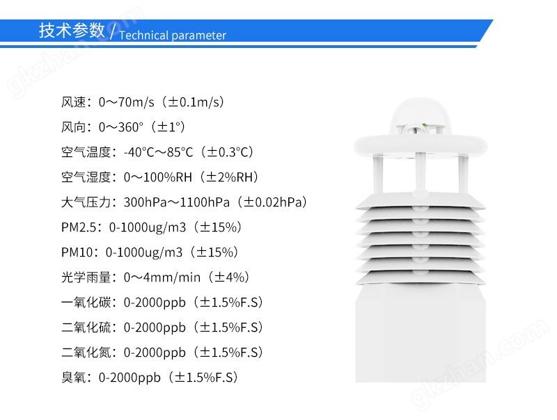 便携式气象站