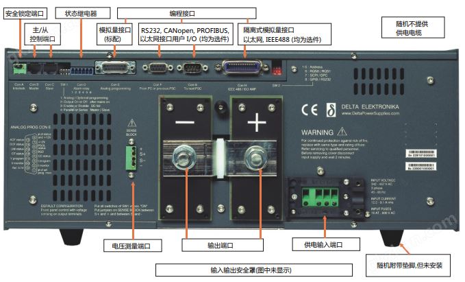 SM30-200直流电源的组成