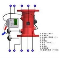 ETO大口径超声波热量表EHM-UD-DXX