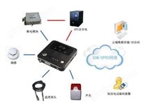 温度停电断电短信电话GPRS报警系统