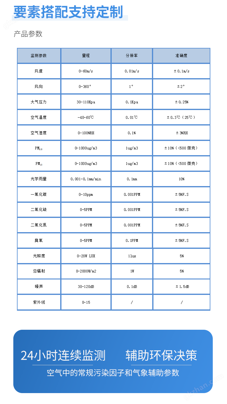 微气象传感器