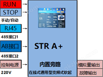 通用型交流驱动器 STR A+