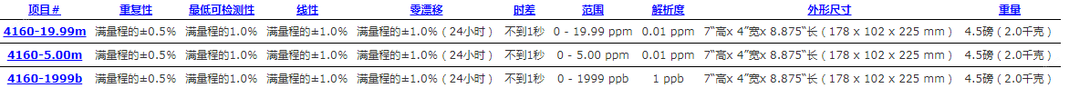 万喜堂彩票注册网站