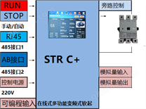 在线式多功能软启动器 STR C+