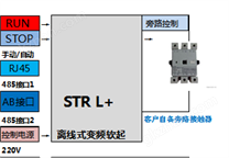 离线式软启动器 STR L+