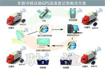 冷藏车GPRS温度监控系统