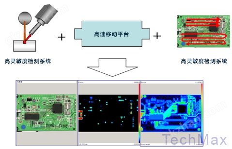 TECHMAX_CN_PRODUCTS_HITACHI_EA6000VX_02