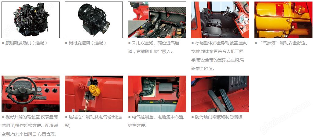 万喜堂app下载网页版 3.5-8.0内燃牵引车.png