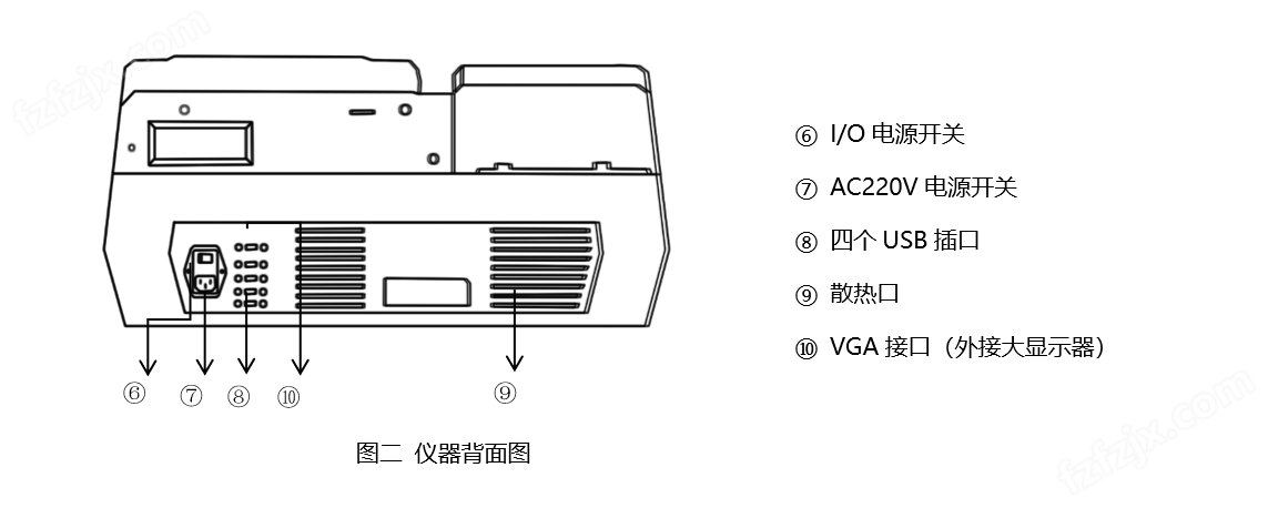 xrf-w7背面图.png