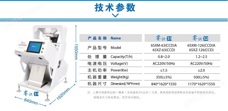 S1技术参数.jpg