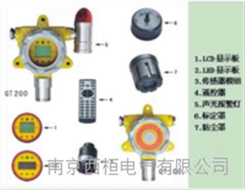 万喜堂app下载网页版 唐山齐佳仪表智能气体探测器