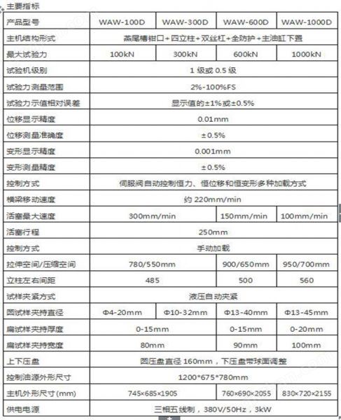 WAW-1000B微机控制电液伺服万能试验机