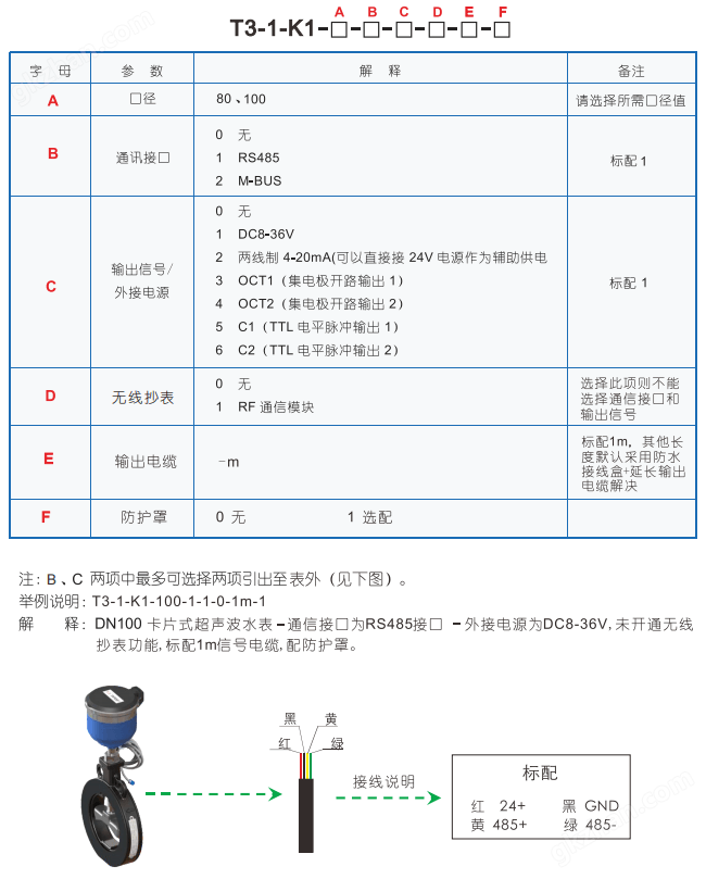 卡片式超声波水表型号编码