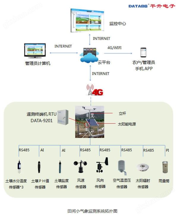 tianjianqixiangjc-2