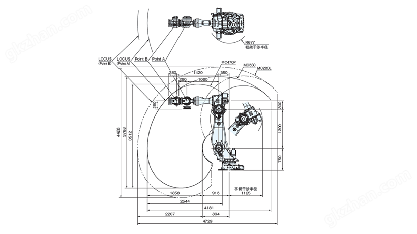 NACHi MC280/350/400L/700 喷涂机器人运行轨迹图