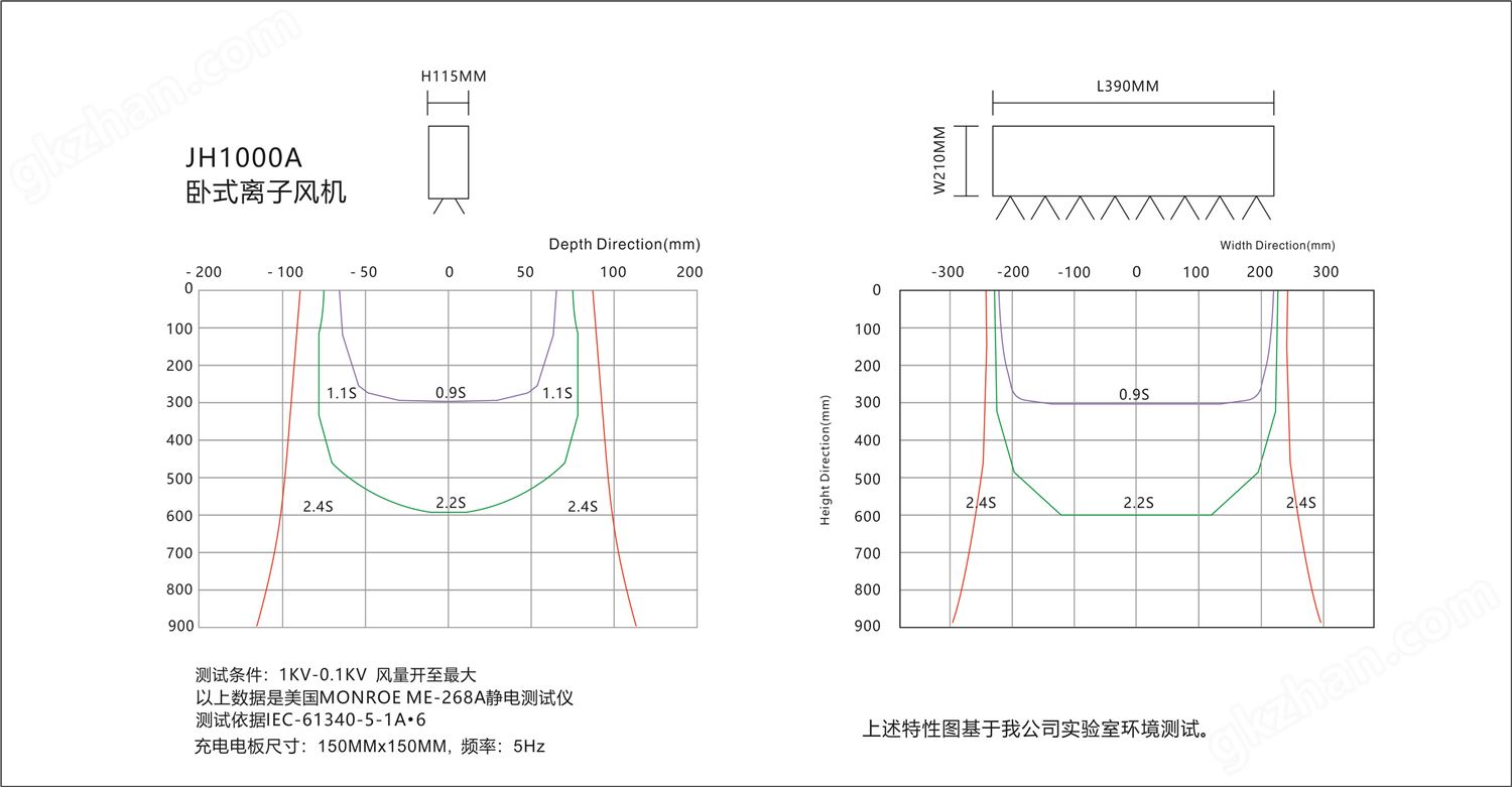 景豪防静电科技