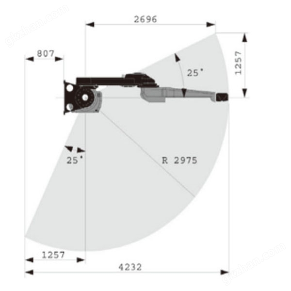 ABB IRB 5500 喷涂机器人运行轨迹图