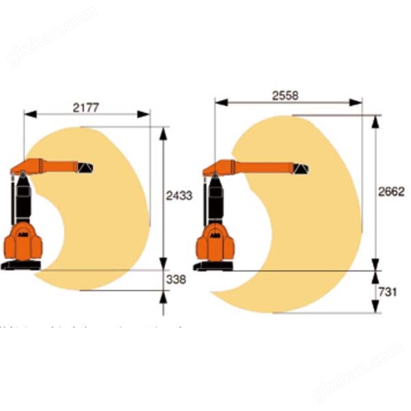 ABB IRB 580 喷涂机器人运行轨迹图