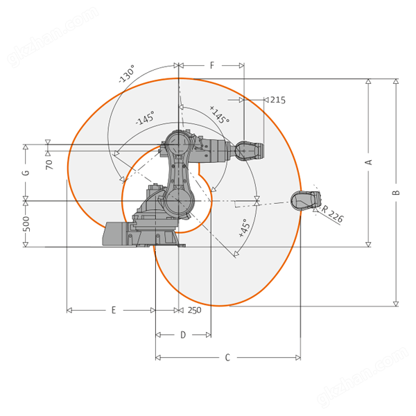 KUKA KR 160/120 R1800 nano 码垛机器人运行轨迹