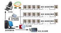 冰箱冷柜温湿度监控系统