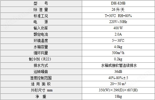 典雅型家用除湿机