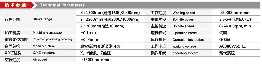 石材雕刻机