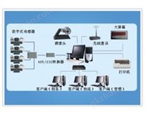 数字式电子汽车衡