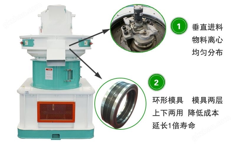 560颗粒机介绍环模压辊.jpg