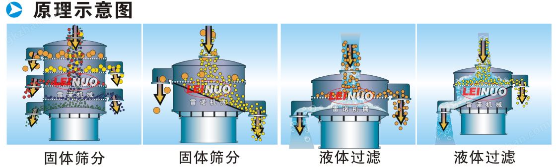 天宏国际2.8工作原理