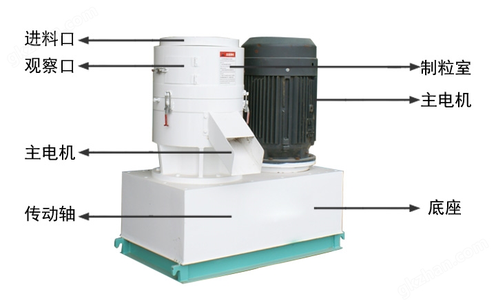 饲料颗粒机
