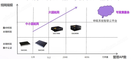 天庭全称叫什么全系列