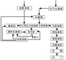 产品细节图