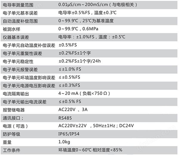 CN123-C万喜堂彩票官网平台