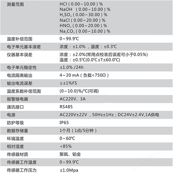 CN161-B万喜堂app下载官方入口