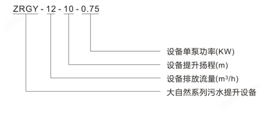 隔油型号意义.png