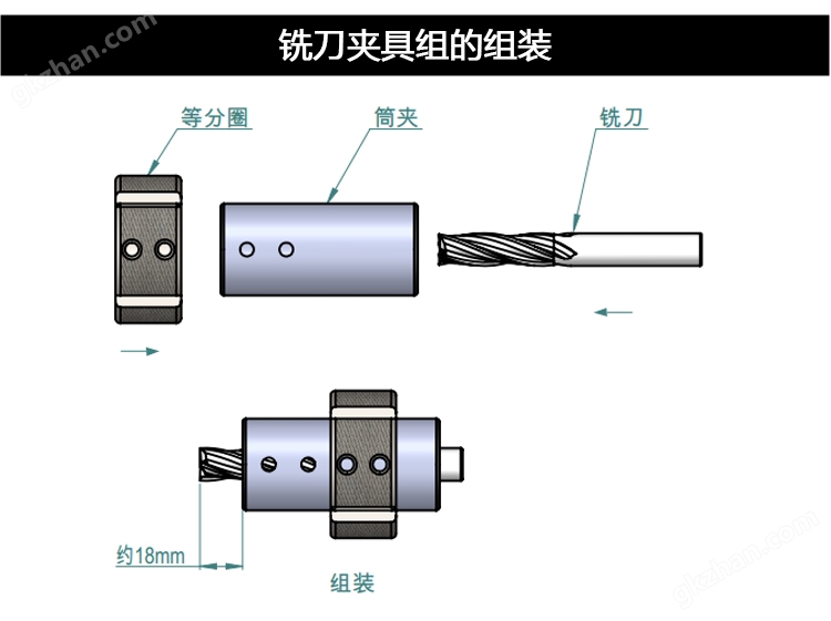 GD-320铣刀研磨机