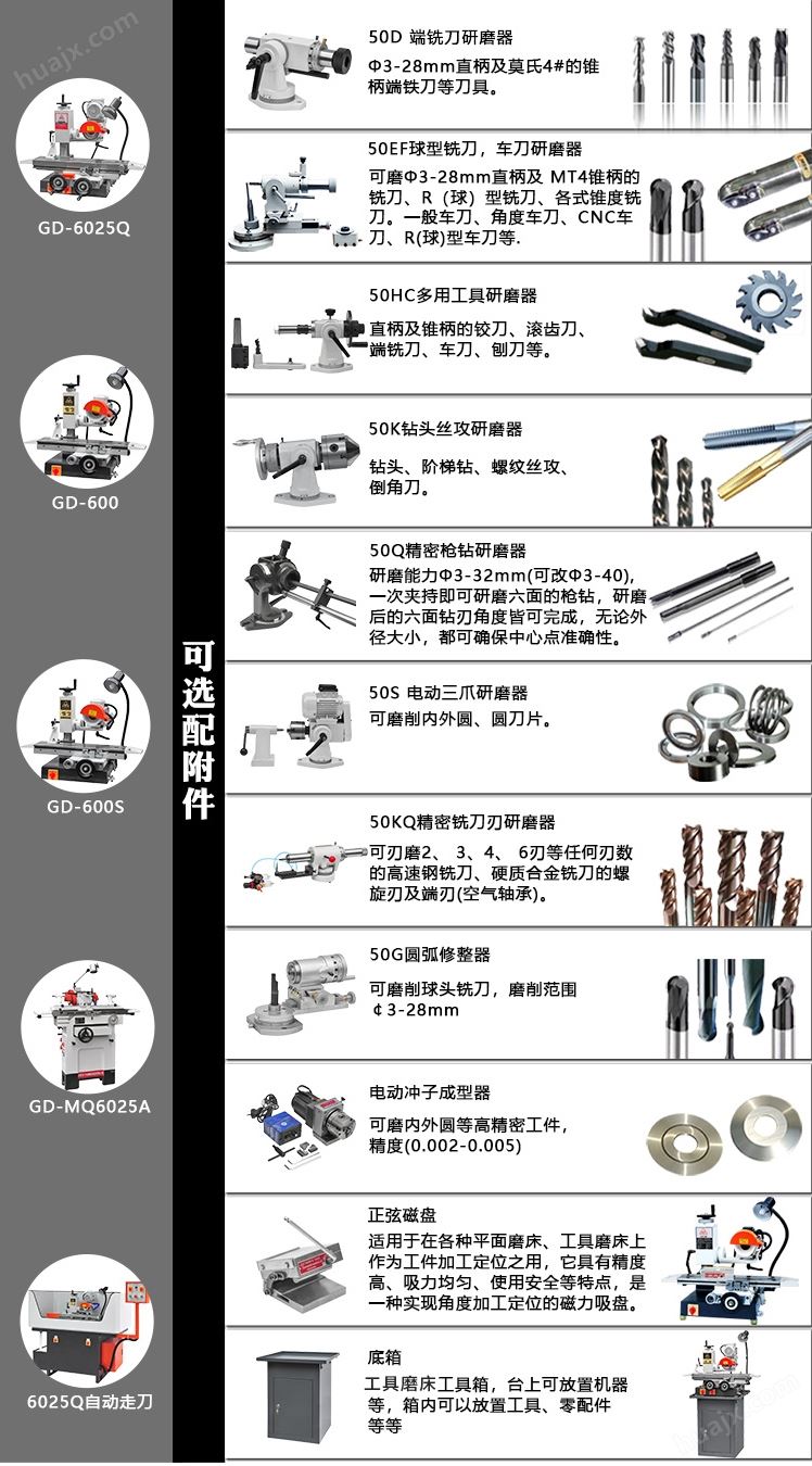 工具磨床搭配附件