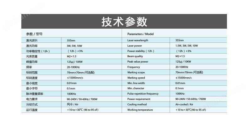 万喜堂彩票注册开户 自动化二维码激光打标机参数图