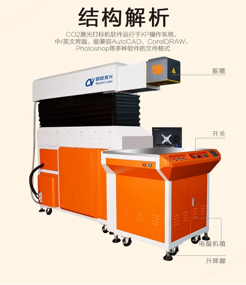 万喜堂彩票最新网址 100WCO2激光打标机构造