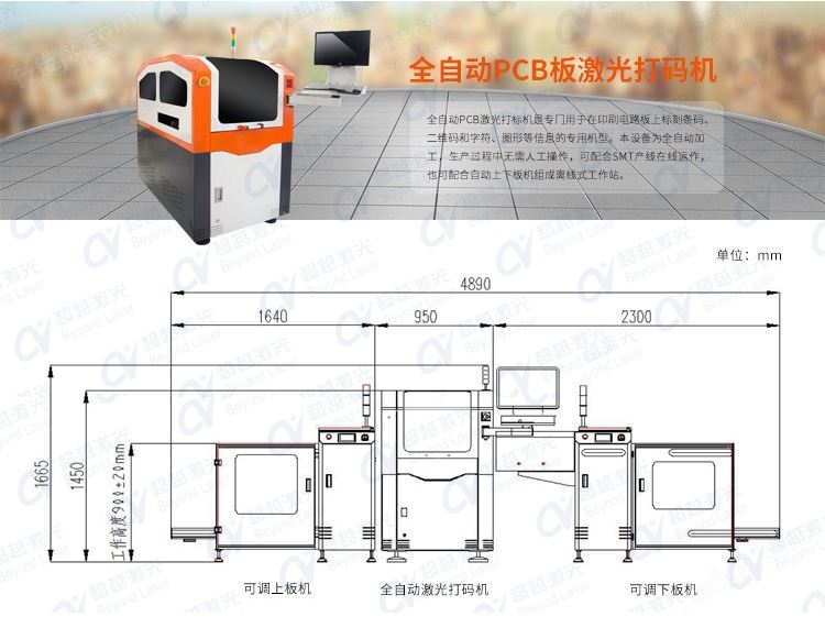 万喜堂app下载网页版 全自动PCB板激光打码机设备