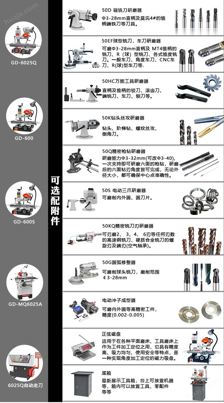 工具磨床组合配件