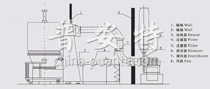 尊龙手机官方客户端下载安装示意图