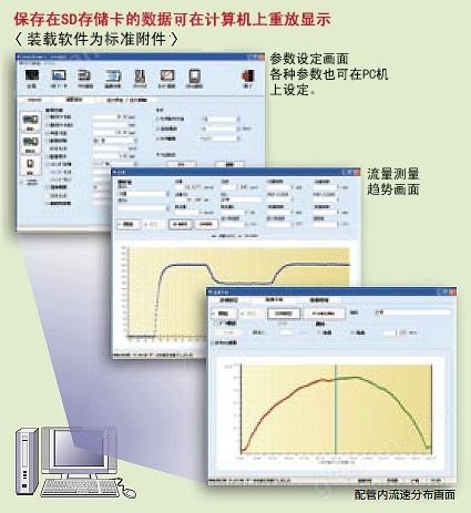 计算机上重放显示