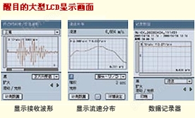 大型LCD显示