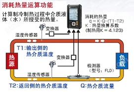 万喜堂彩票官网平台