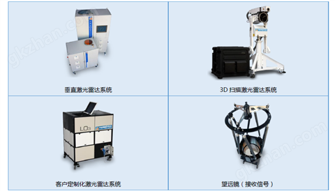 万喜堂彩票注册网站 Raymetrics激光雷达系统