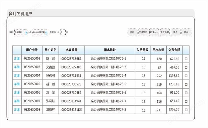 双佳,水表,冷水表,热水表,防倒水表,液封水表,IC卡智能水表,南瓜式水表,水平螺翼式表,可拆式水表