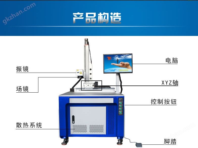 四轴结构图.jpg