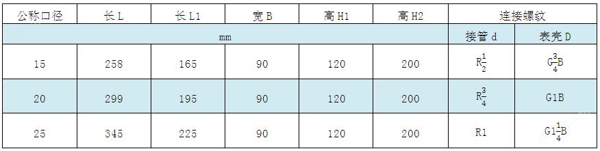 IC卡智能水表-蓝牙远传尺寸